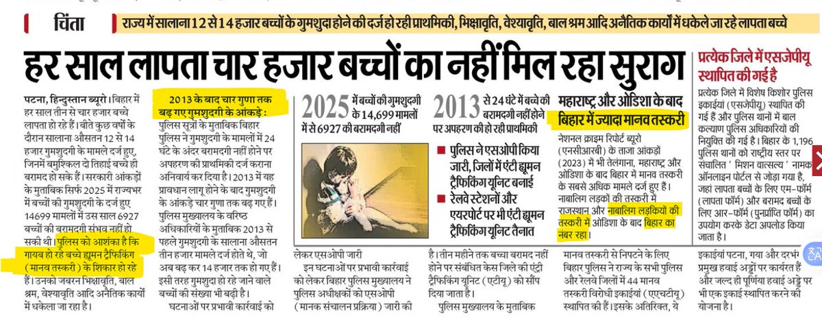 gauravbhartiya's tweet image. Hello NitishKumar,
aren't you ashamed of such things?

You let down the state, you ruined it.

#CompromisedCM 
#PoliticalDynast