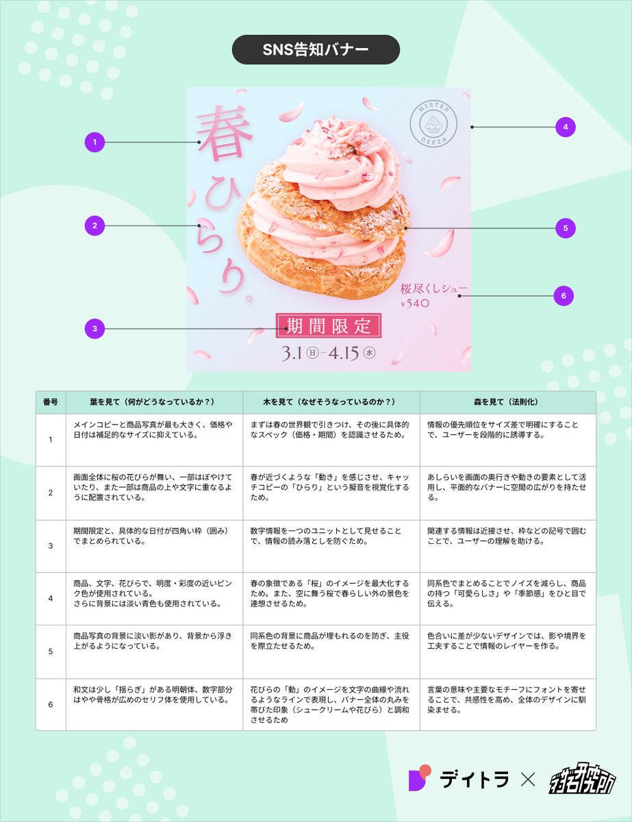 めぐむ｜言語とWebの架け橋🌈クリエイター tweet media