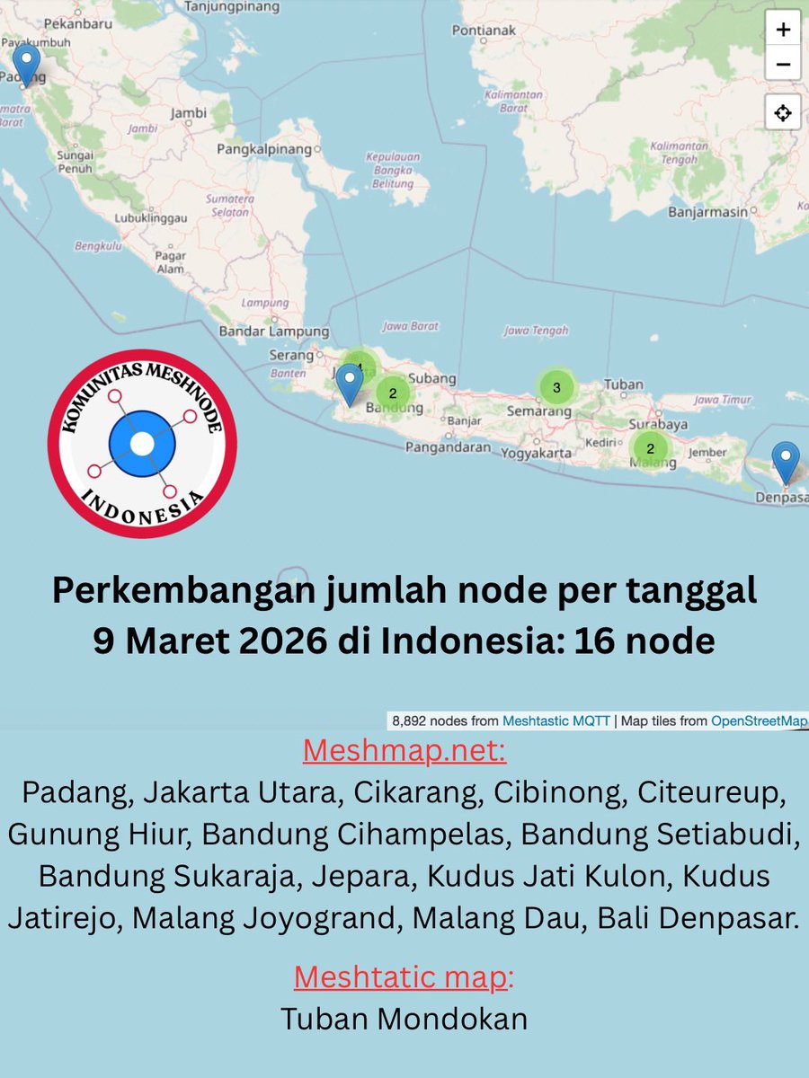 Komunitas MeshNode Indonesia tweet media