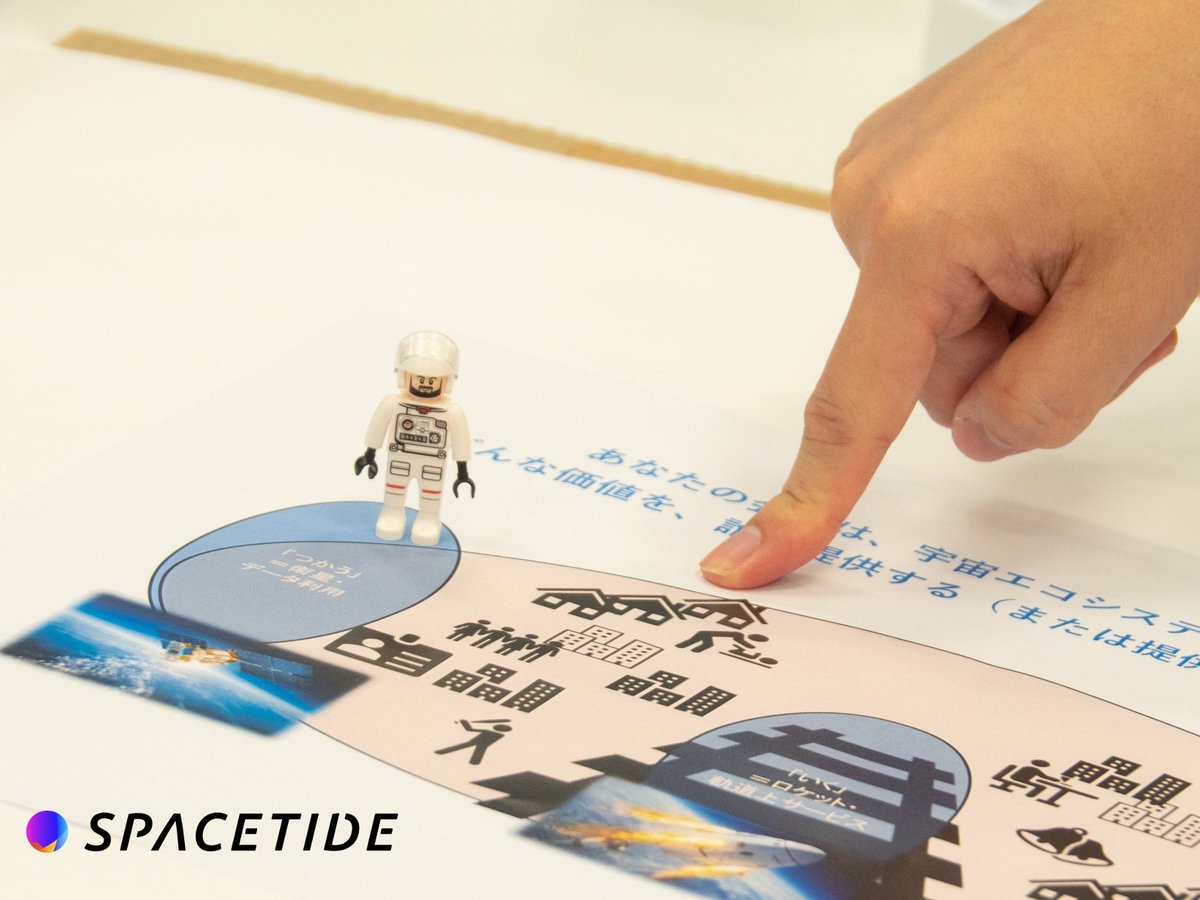 SPACETIDE tweet media