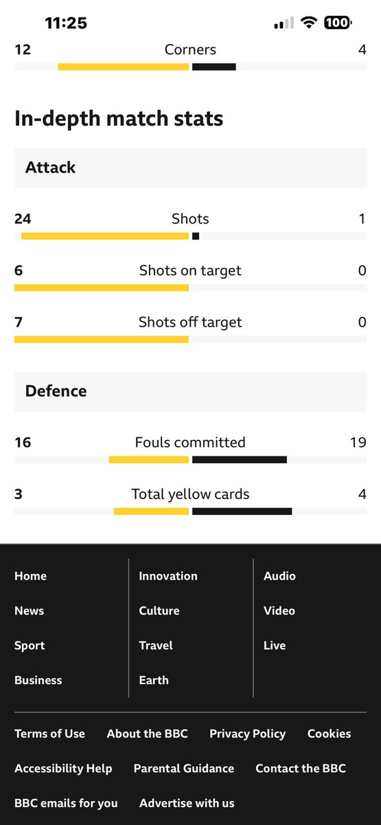 Sergio Georgiono, tweet media