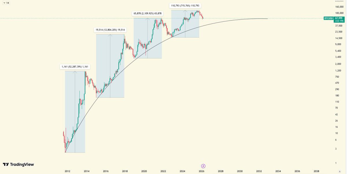 Riverbit tweet media