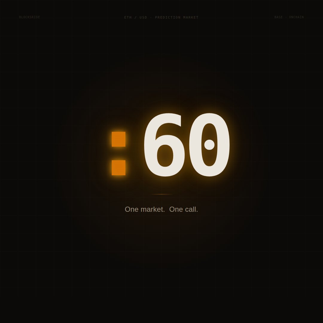 60 seconds . 
Winning shouldn't take longer.

The build is on. 
<a href="/base/">Base</a>