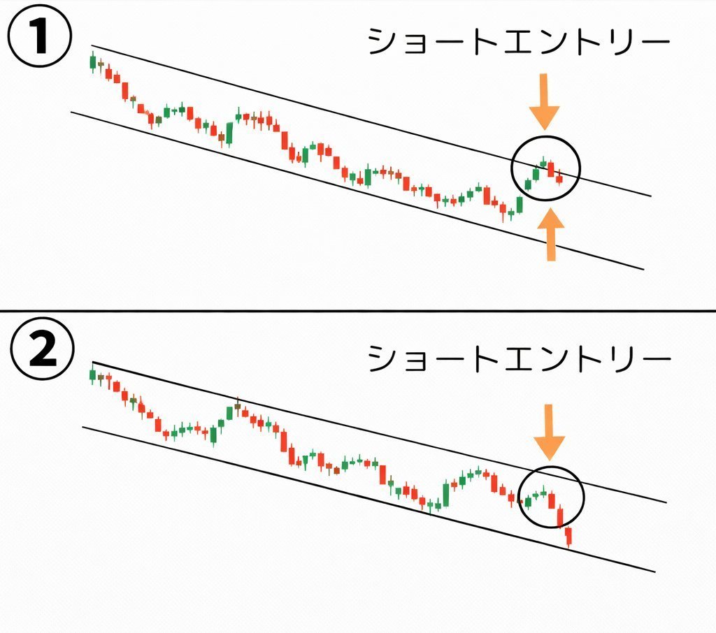 Maki@テクニカル先生 tweet media