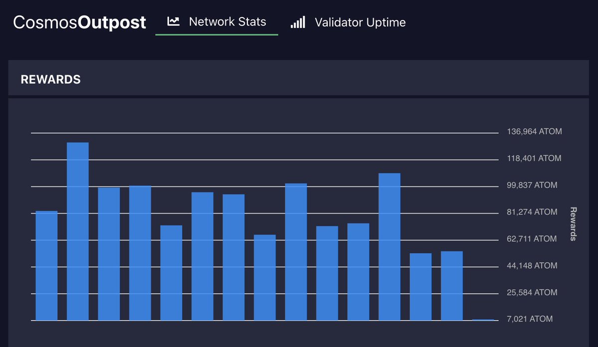 KysenPool — Staking Begins Here. tweet media