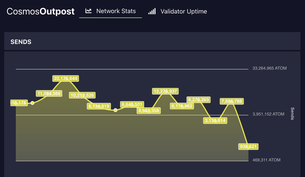KysenPool — Staking Begins Here. tweet media