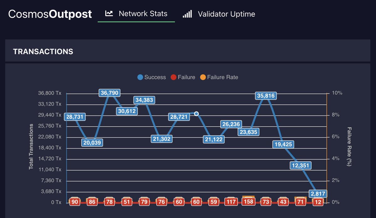 KysenPool — Staking Begins Here. tweet media