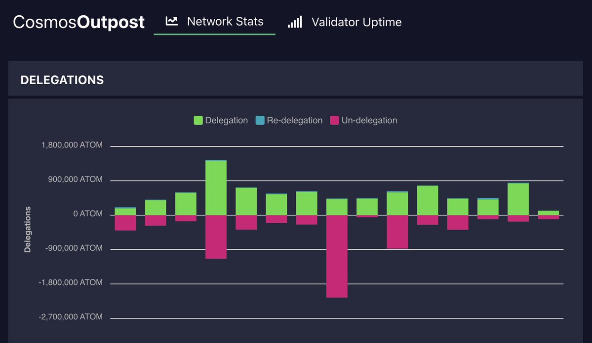 KysenPool — Staking Begins Here. tweet media