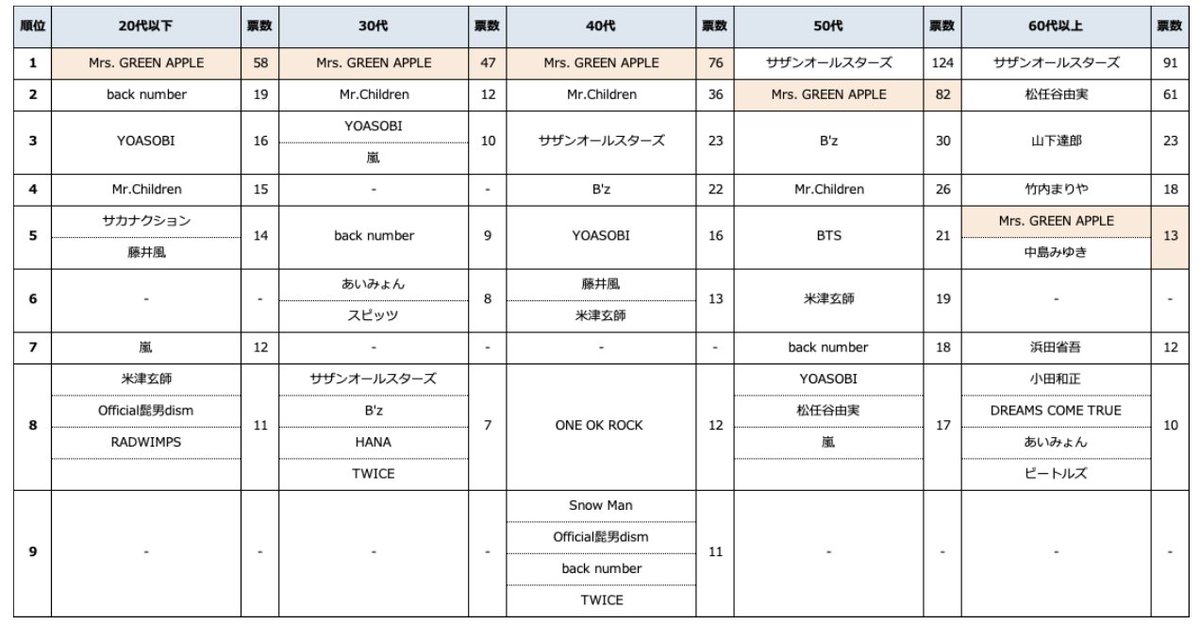 entame.com tweet media