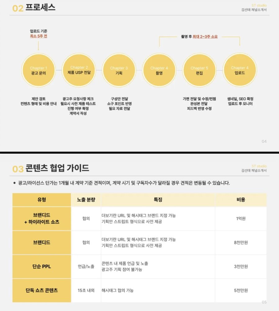 64비트사령부⚡️ tweet media