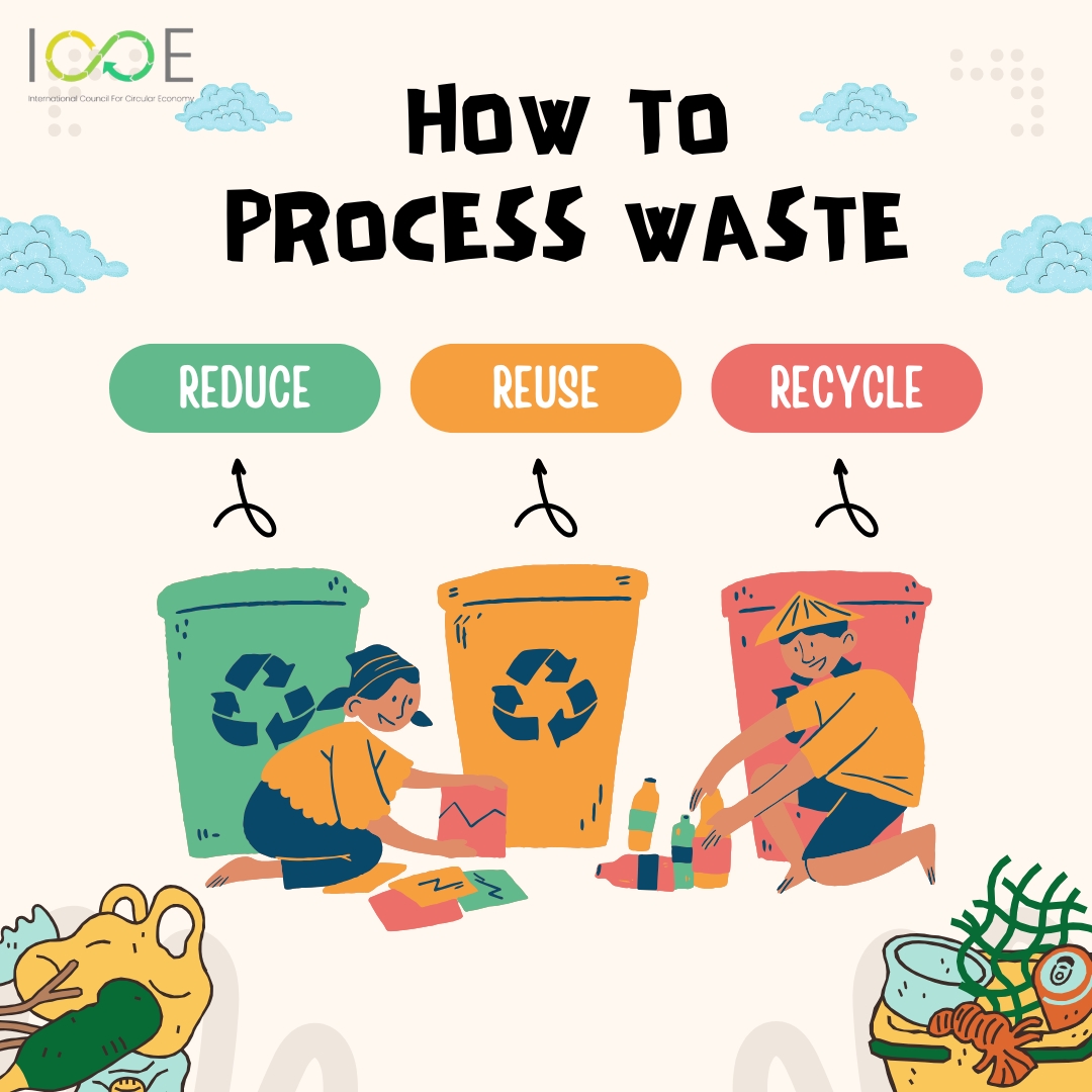 International Council for Circular Economy tweet media