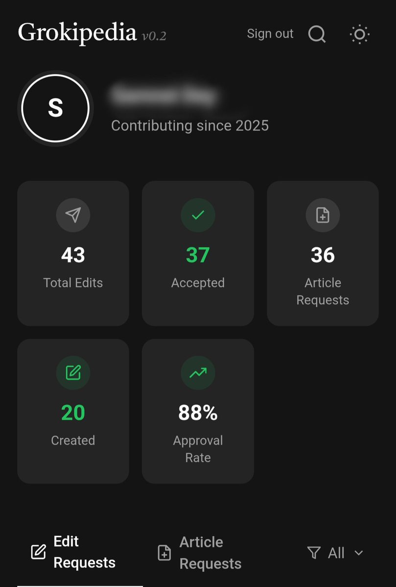 Funny Unique Master tweet media