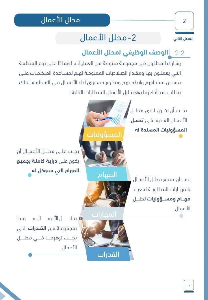 إجراءات | Process tweet media