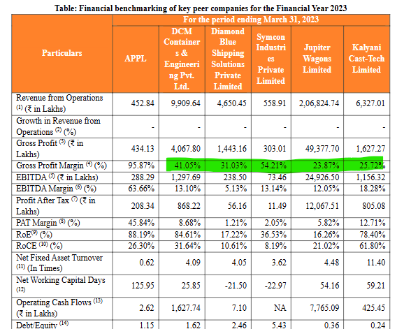 ValueEquity tweet media