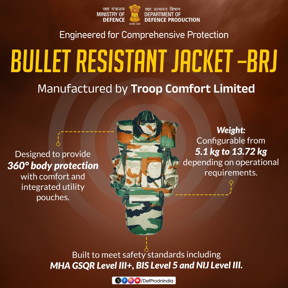 Defence Production India tweet media