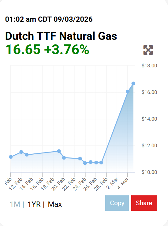 Assaad Razzouk tweet media