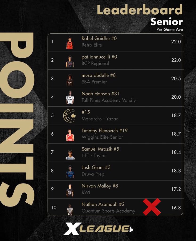 Nathan Asamoah tweet media