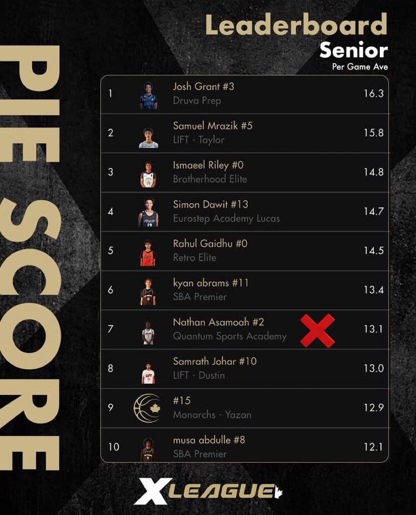 Nathan Asamoah tweet media