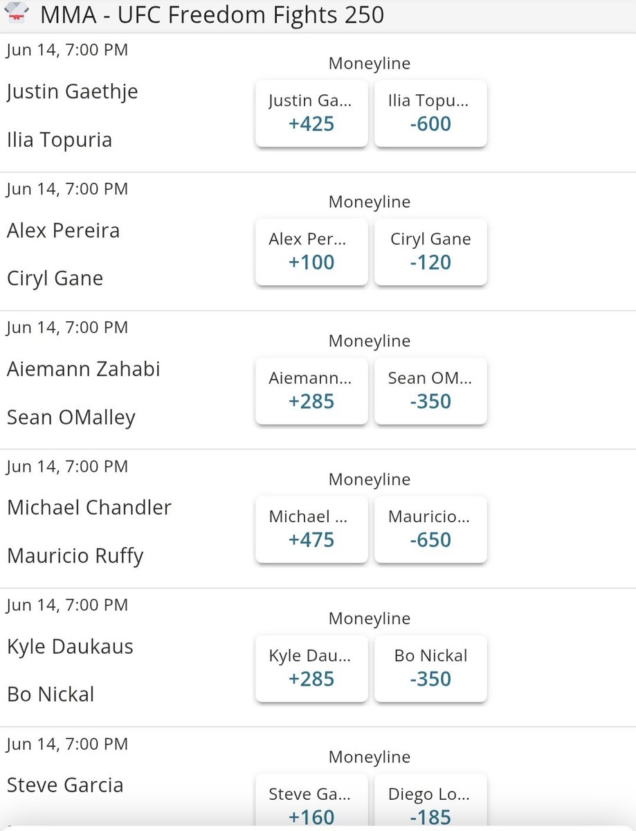 🚨 Justin Gaethje couldnt even knock out UFC plant Paddy Pimblet.. Has zero path to victory here. Ilia Topuria will be -1000 by June 14 🌧