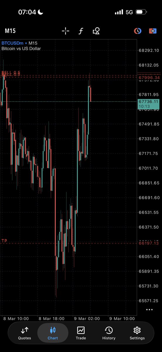 KingFtp® tweet media