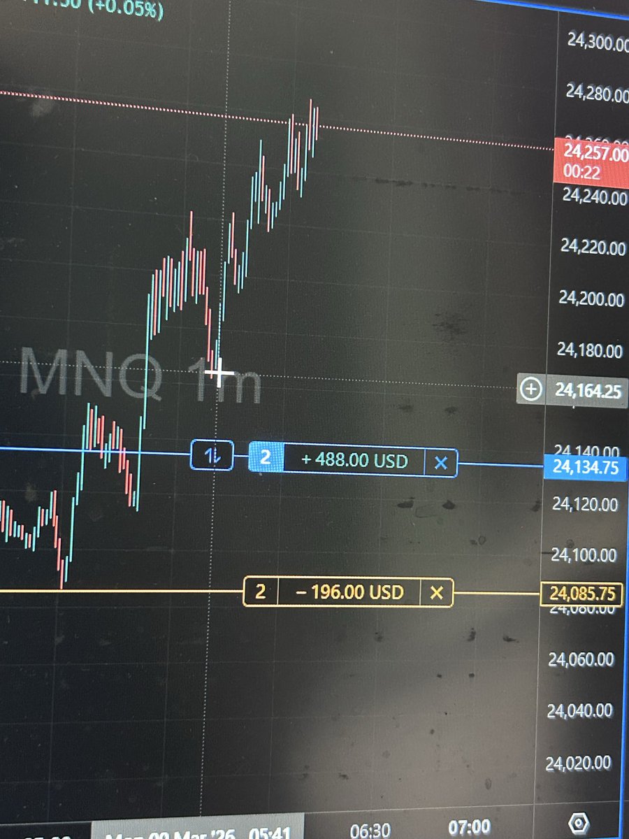 GEMforge Trading tweet media