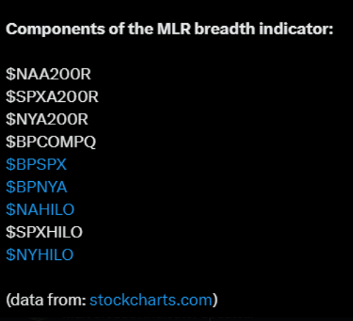 Mister_Low_Risk tweet media