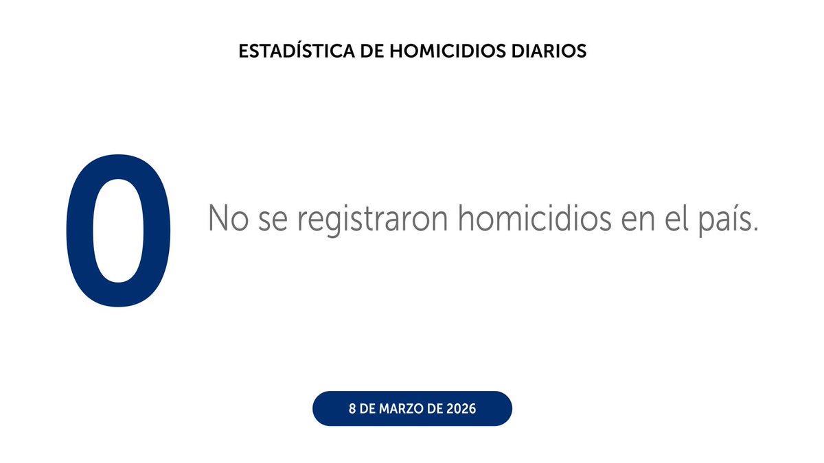 PNC El Salvador tweet media