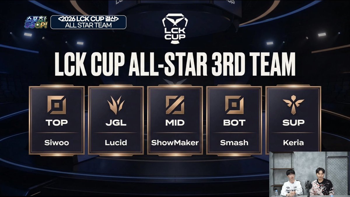 soop lck cup 결산 어워즈 all star 3rd team 
금재와 딮기 자만추 ㅇ.ㅇ