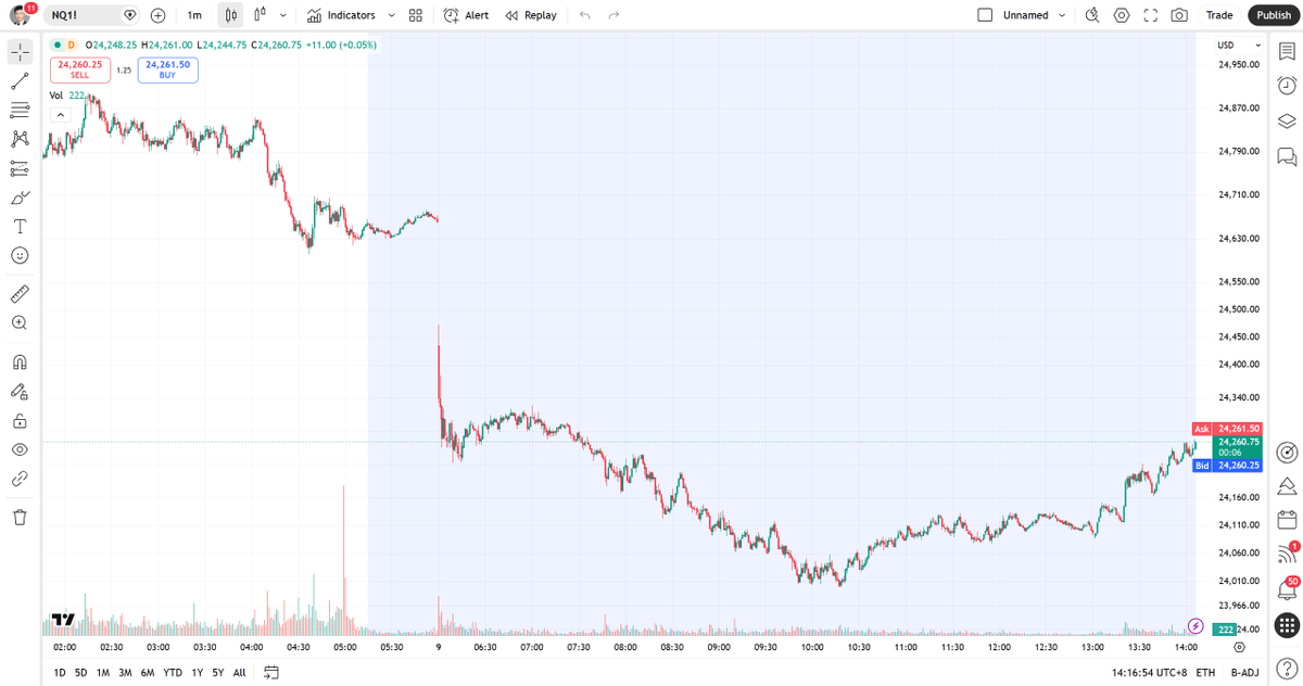 Chad Lin tweet media