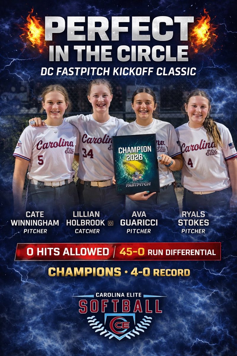 Carolina Elite SC Nat’l - Fusetti tweet media