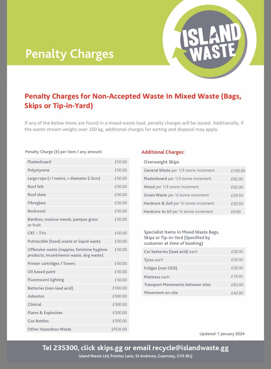 Nigel Staples (Stapes) tweet media