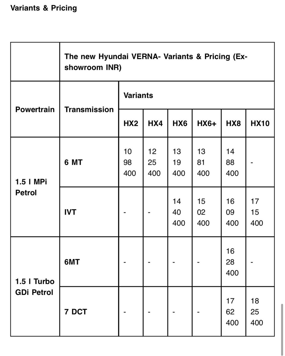 MotorBeam tweet media