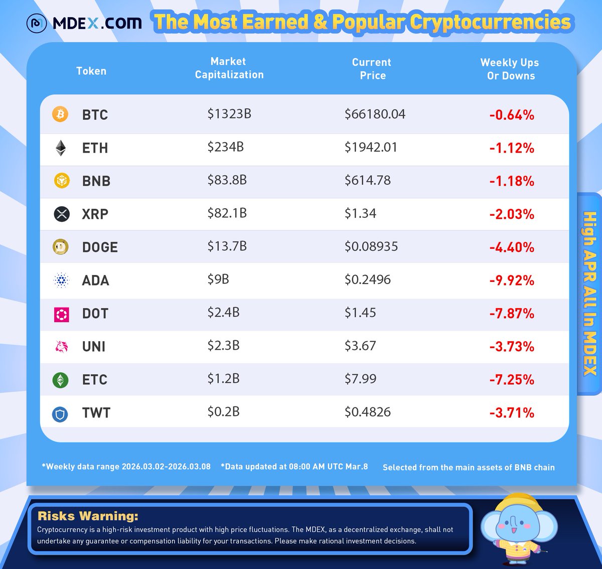 Mdex.com tweet media