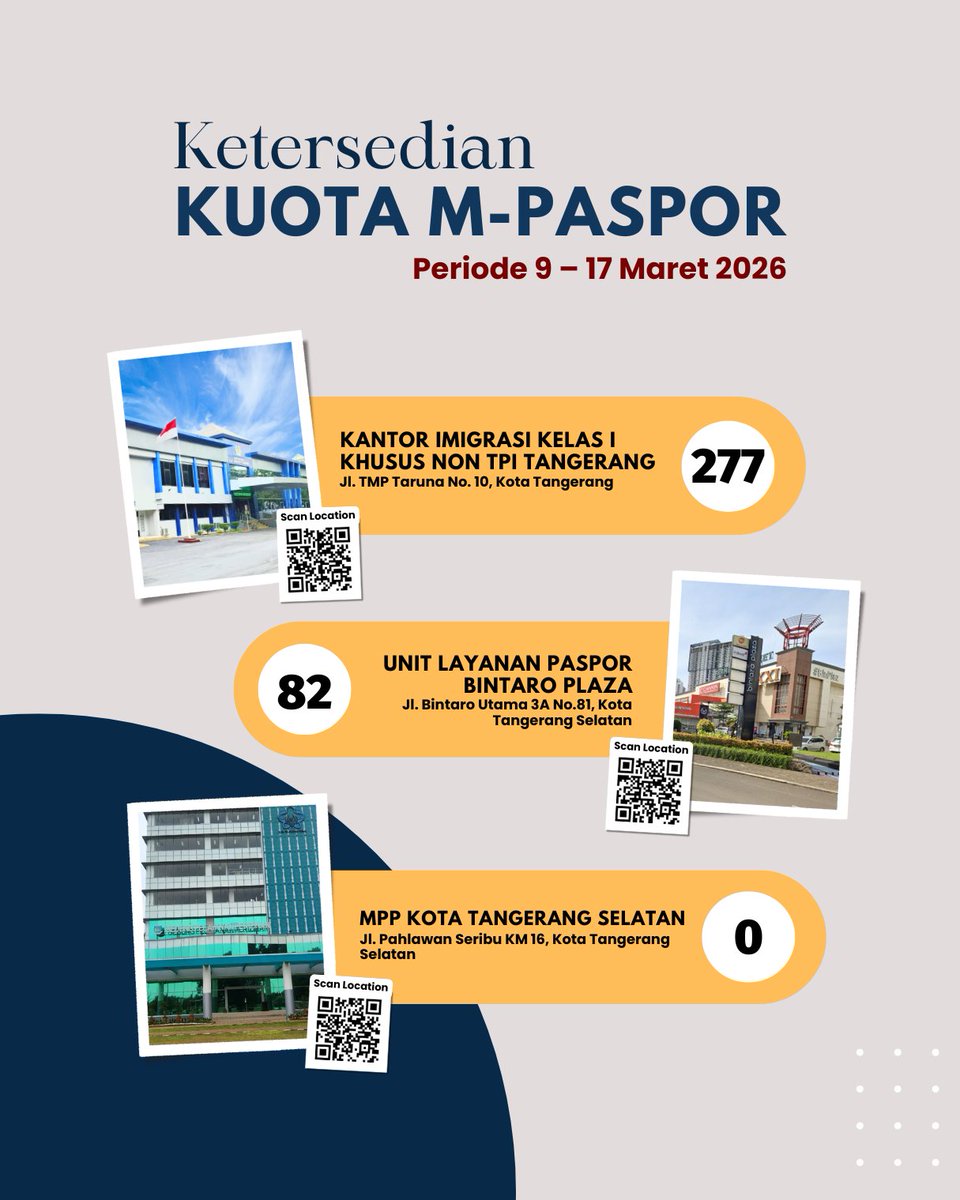 Imigrasi Tangerang tweet media