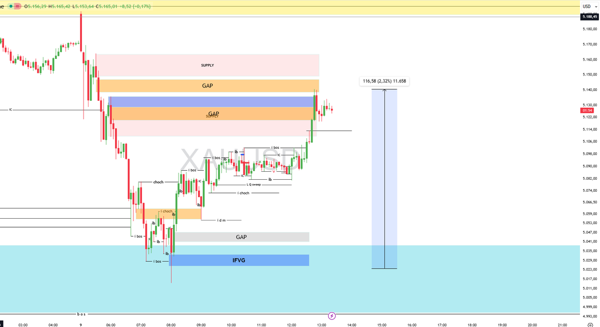 Af I ProF I tweet media