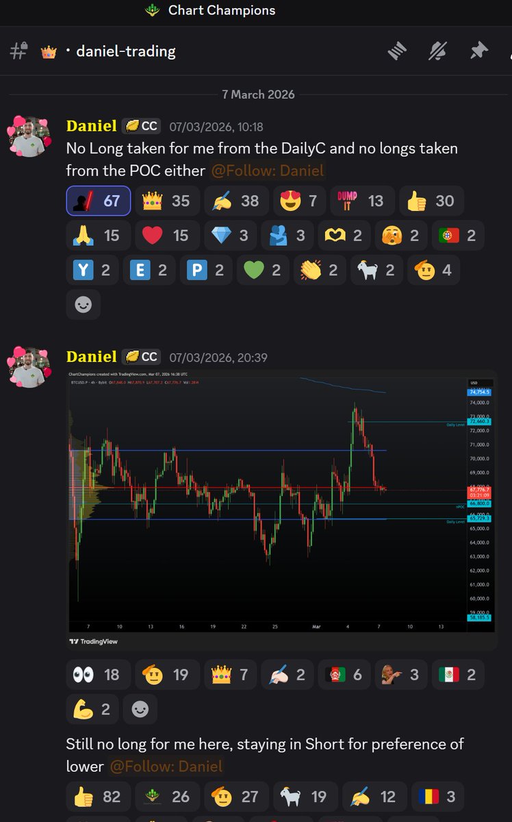 Daniel📈 tweet media