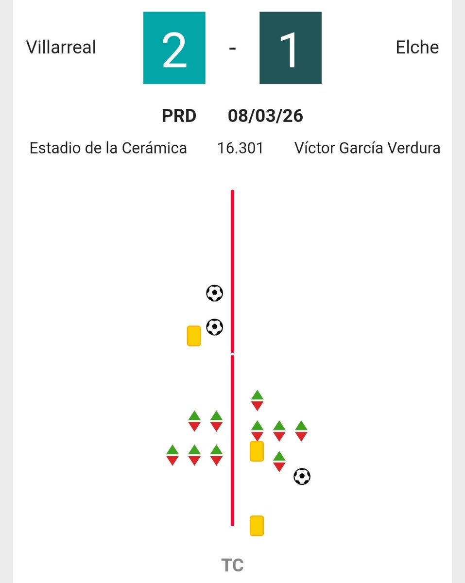 Paultrex tweet media