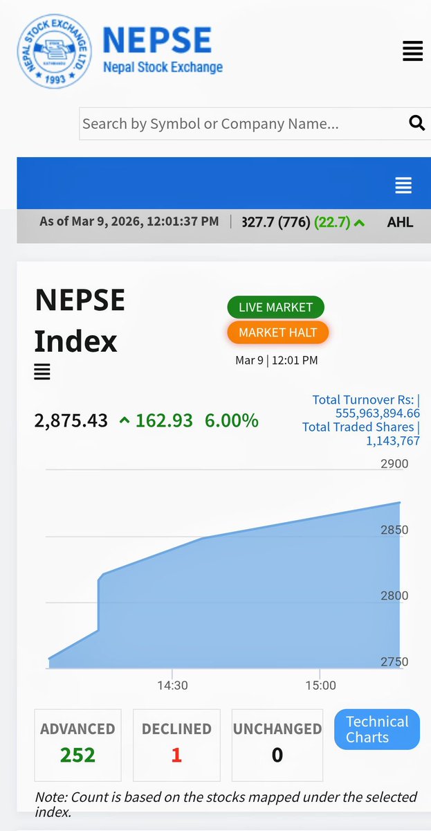 आज लाई नमस्ते भोलि भेटौँला 🤗
