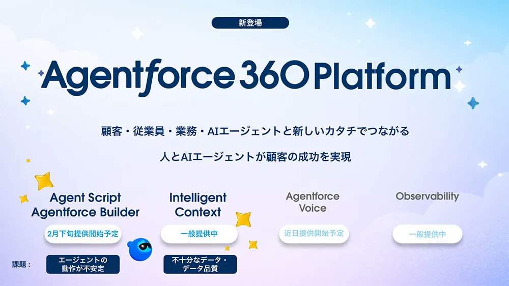 Salesforce Japan tweet media