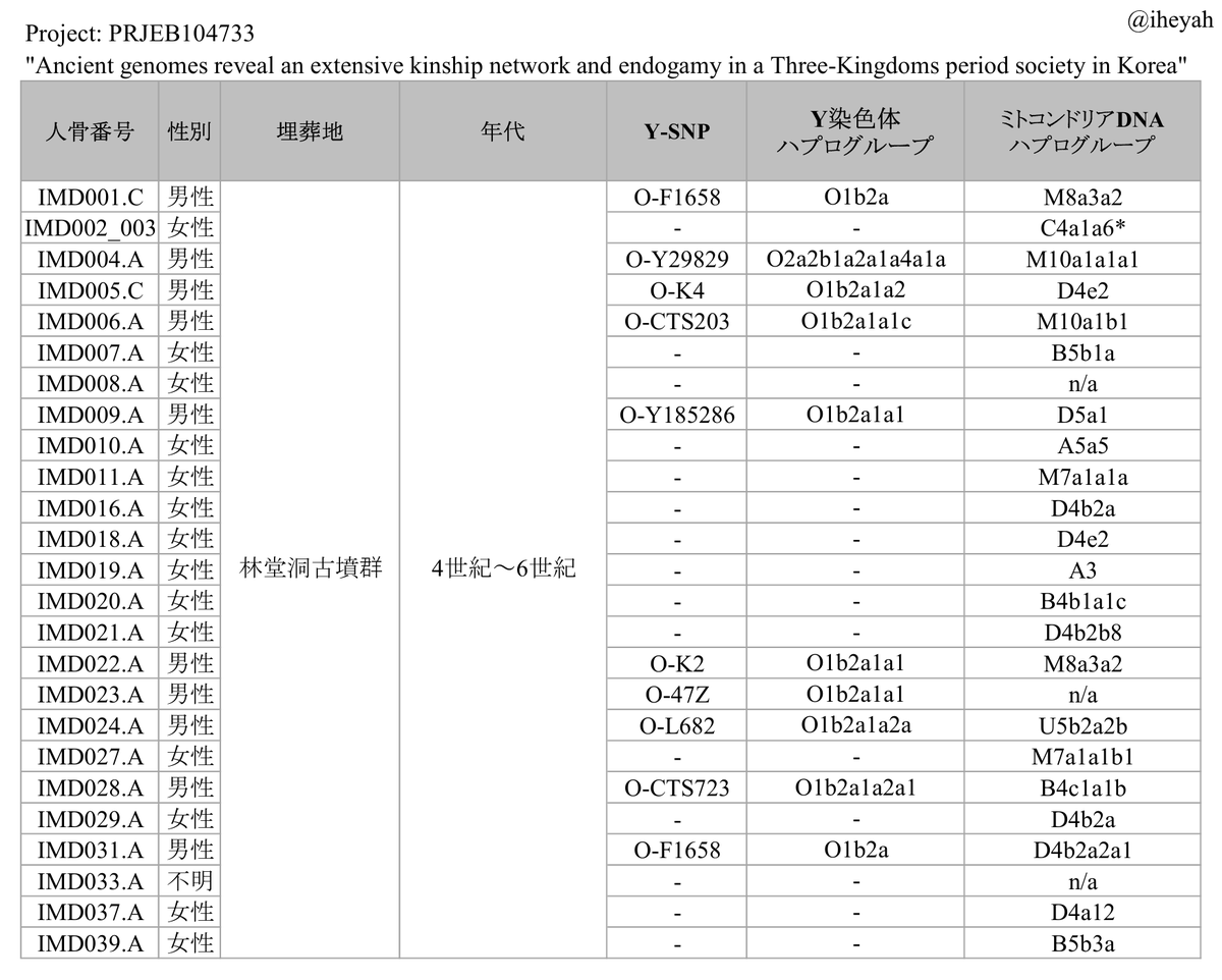 Decimal /でしまる tweet media