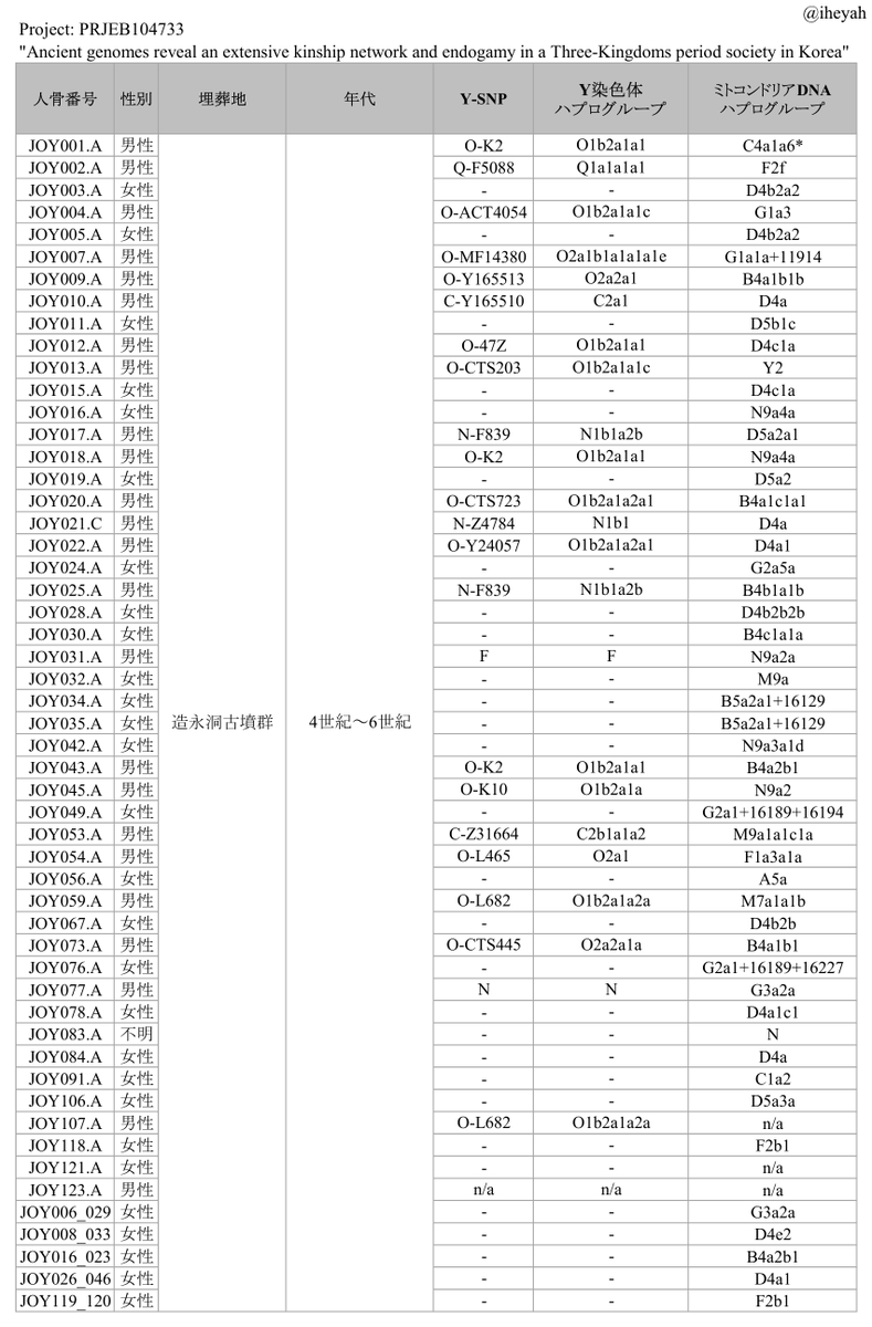 Decimal /でしまる tweet media