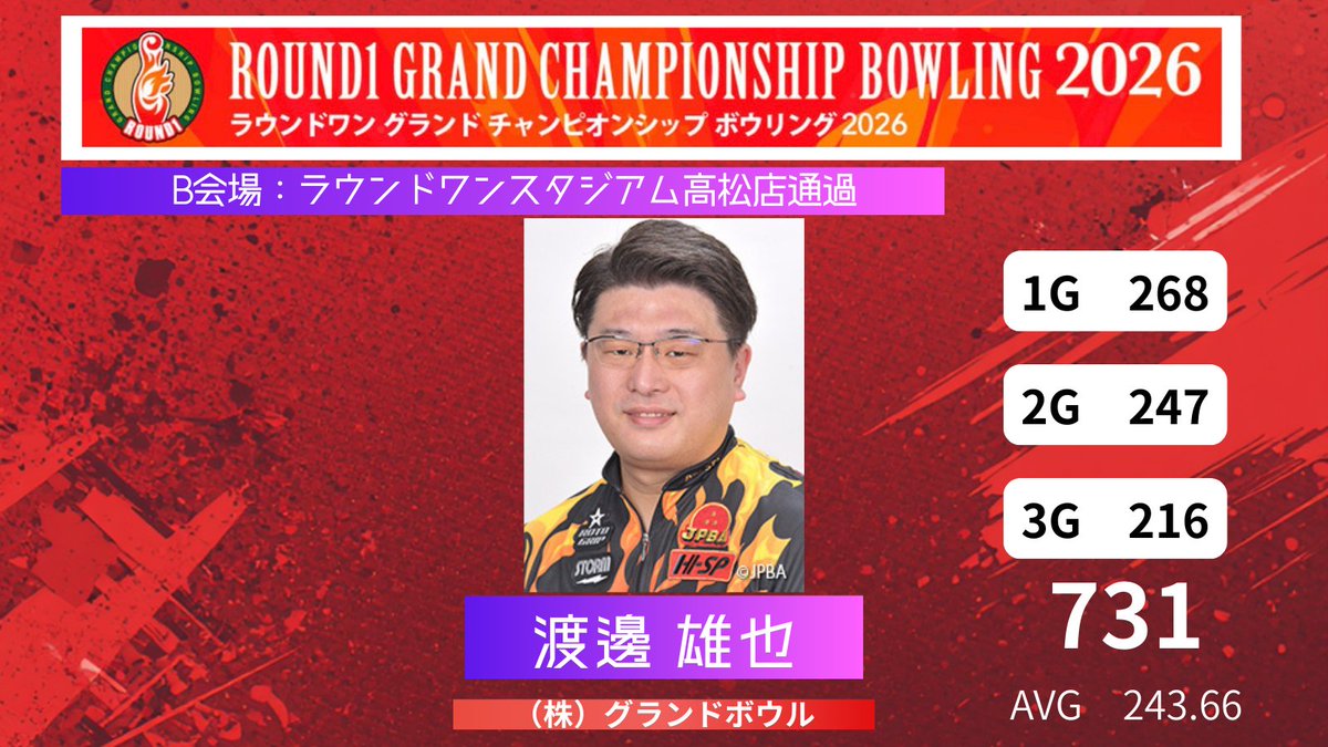 公益社団法人日本プロボウリング協会 tweet media