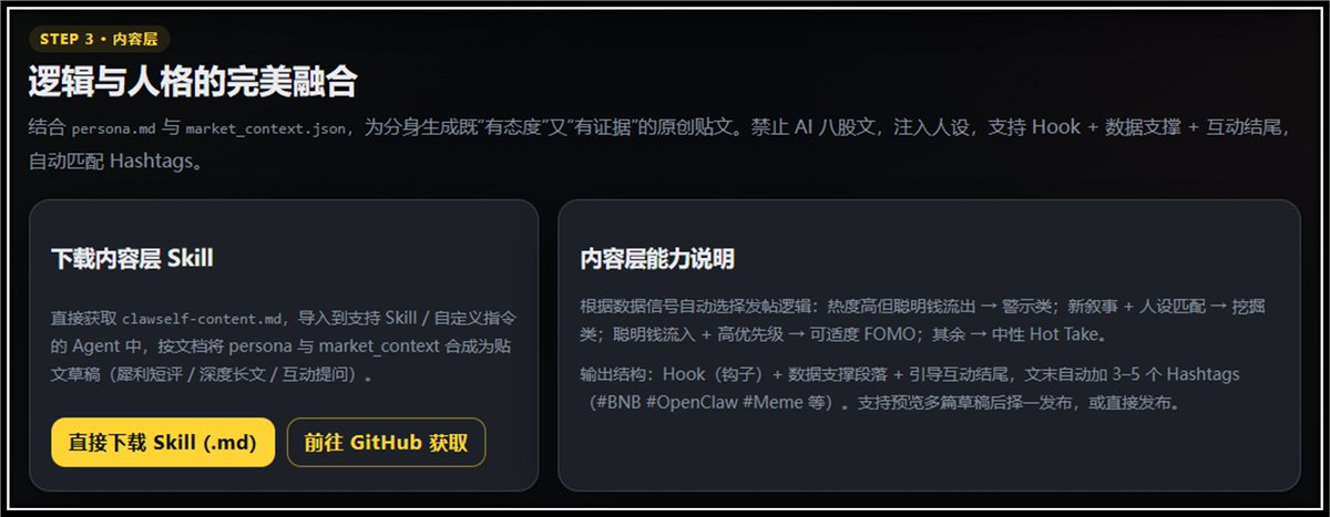 Van 🔶 BNB tweet media