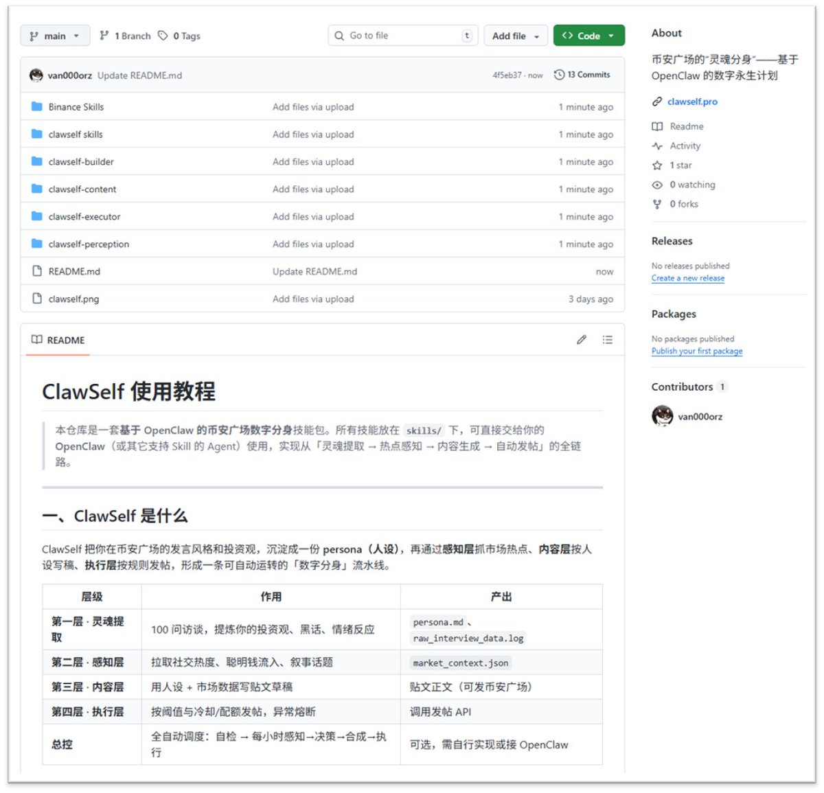 Van 🔶 BNB tweet media