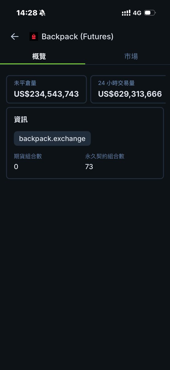 Photon1998's tweet image. #backpack 
最後一週，也是最好拿分的一週
x.com/photon1998/sta…