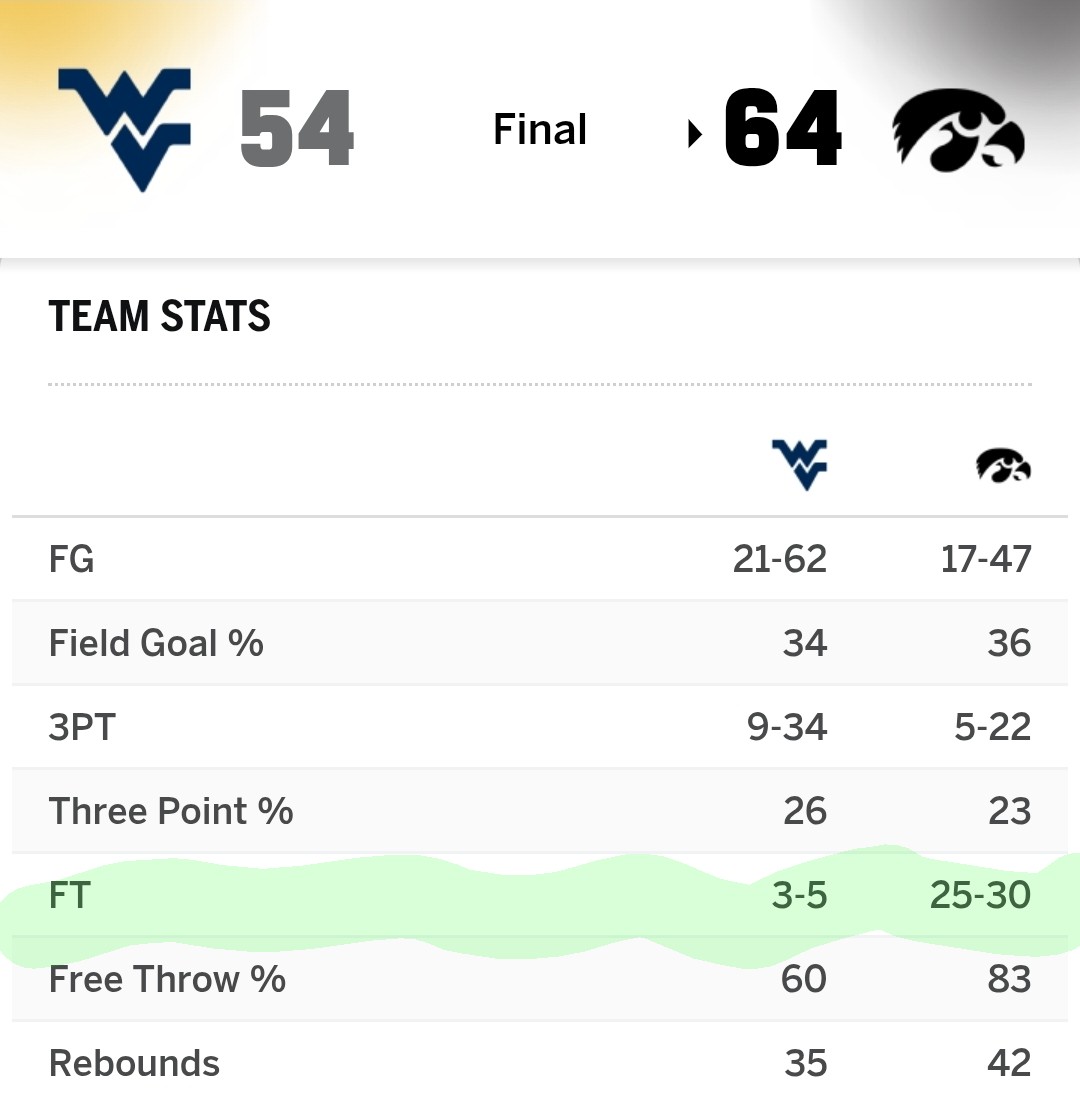 Blanco Beet 🐝 tweet media