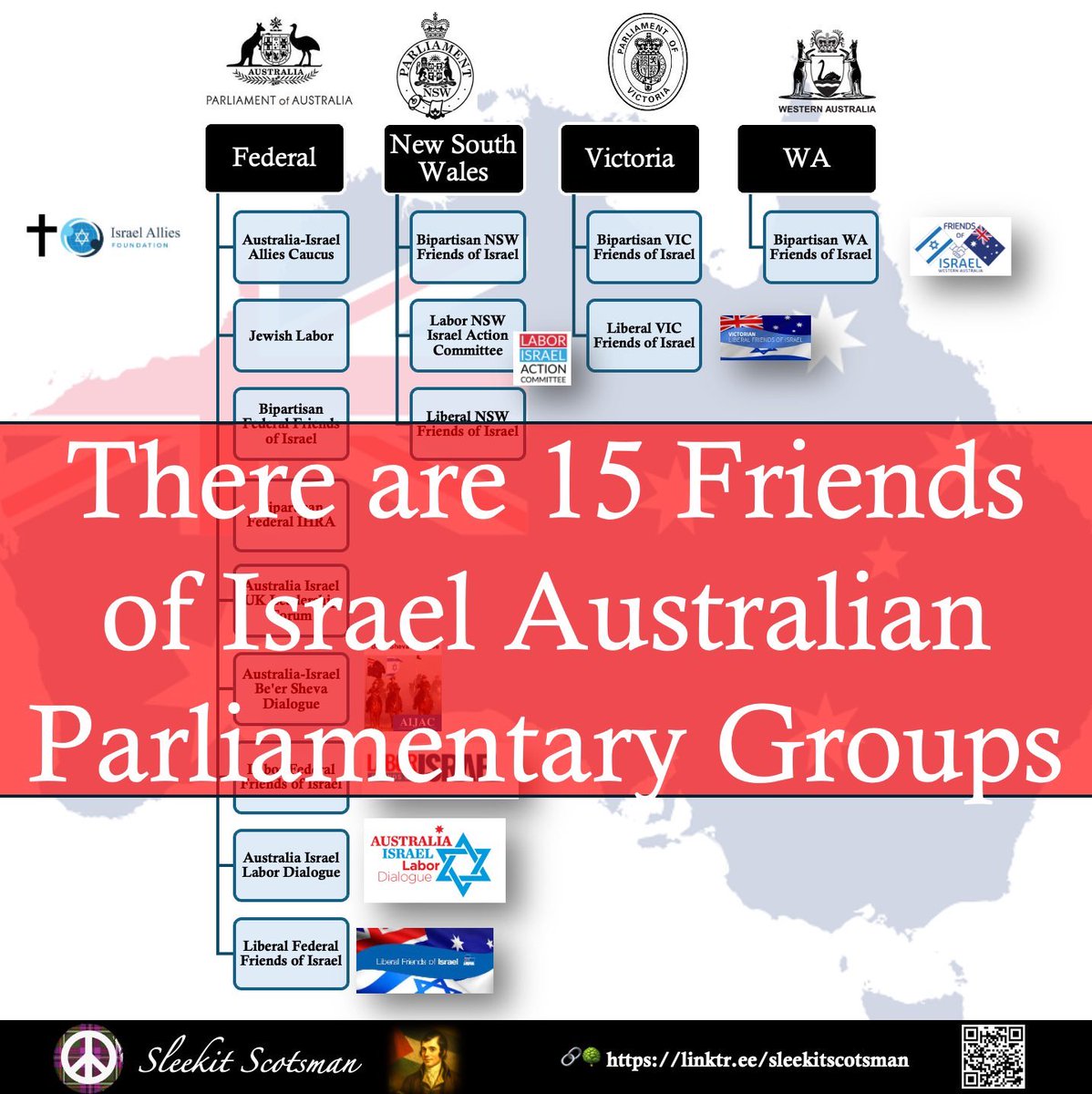 Where and when was the referendum to have all these Israel voice to Australian parliament?
We still don’t have a voice to parliament for First Nation people. 
#Australia #auspol  

sleekitscotsman.substack.com/?utm_source=na…