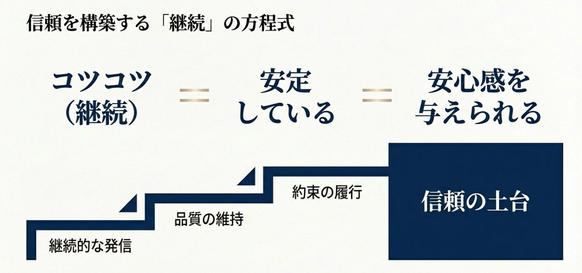 あややん tweet media