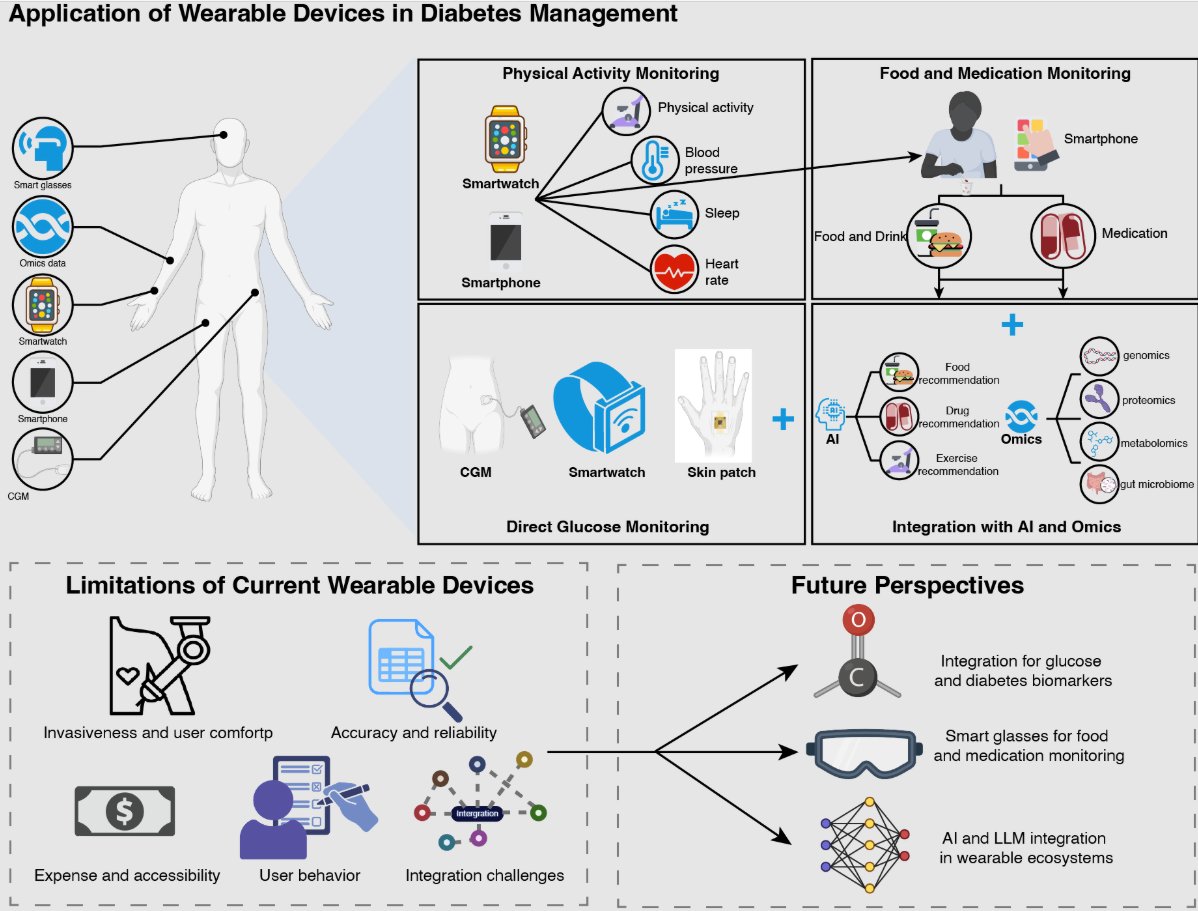 Scilight Science tweet media