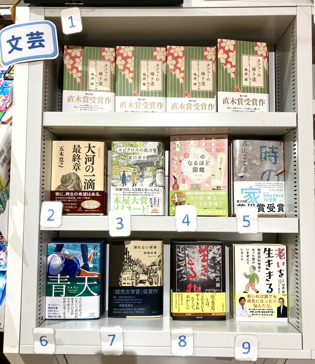 【文芸ランキング】（3/2～3/8)
・1位 嶋津輝「カフェーの帰り道」・2位 五木寛之「大河の一滴　最終章」・3位 夏川草介「エピクロスの処方箋」・4位 みっけ「和のなるほど図鑑」・5位 鳥山まこと「時の家」